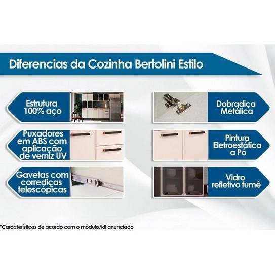 Kit Cozinha Aço Tpl 6P3Vdr2G - Imagem 3